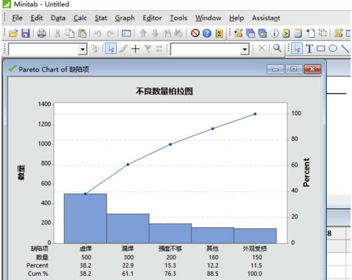 Minitab2020ôͼ