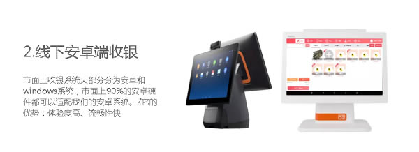 ��Ա������ҵ��������������ɫ��ͼ4