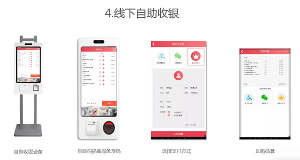 ��Ա������ҵ��������������ɫ��ͼ6