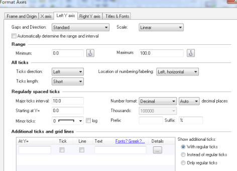 GraphPad Prism8特别版怎么做柱状百分比堆积图