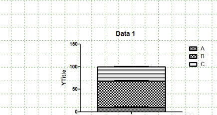 GraphPad Prism8特别版怎么做柱状百分比堆积图