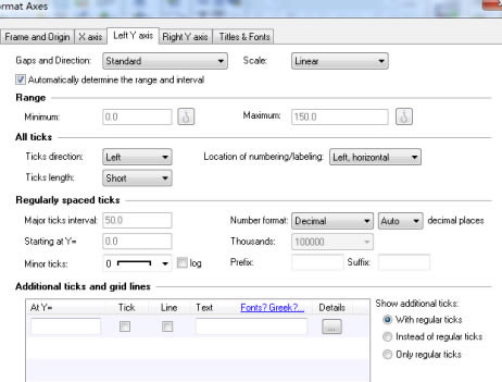 GraphPad Prism8رءGraphPad Prism8İ v8.0.0.224 Ѱ棨ٶ̣