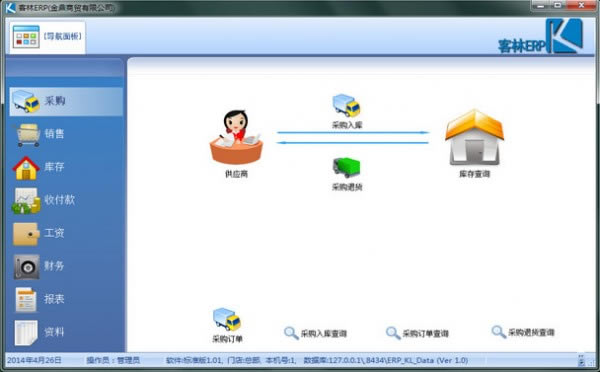ERPϵͳءERP v2.61 ٷ汾