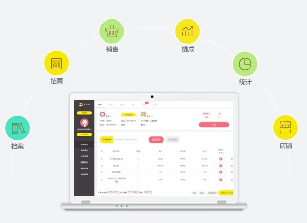 ���ϰ��������ϵͳ������ɫ��ͼ1