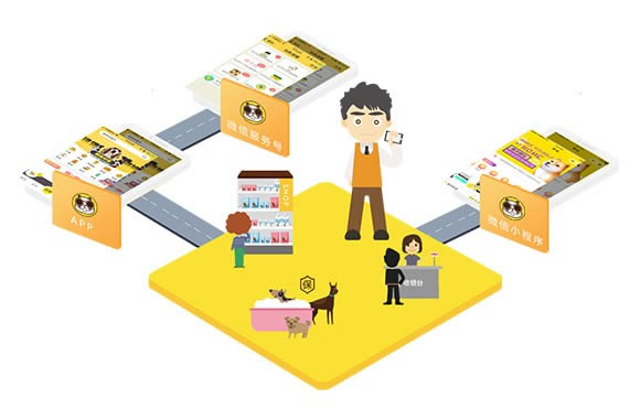 ϰϵͳءϰϵͳ v6.114 ٷ汾