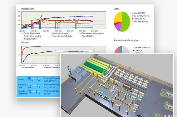 AnyLogicرءAnyLogic v8.5.2 Ѱ