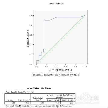 SPSS26ƽ桿SPSS26 v26.0 ƽ(װ̳+֤)-վ