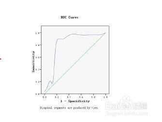 SPSS26ƽ桿SPSS26 v26.0 ƽ(װ̳+֤)-վ