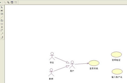 Rational Rose2020رôͼ