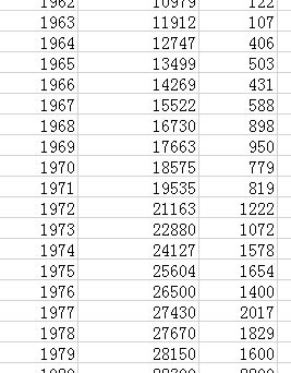 Eviews11ر桿Eviews11 32/64λ ٶԴ