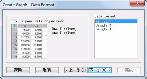 SigmaPlotرôͼ