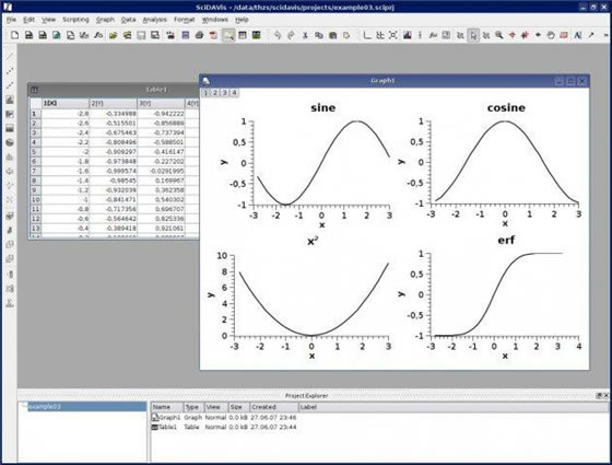 SciDAVisİ桿SciDAVis v1.26 °