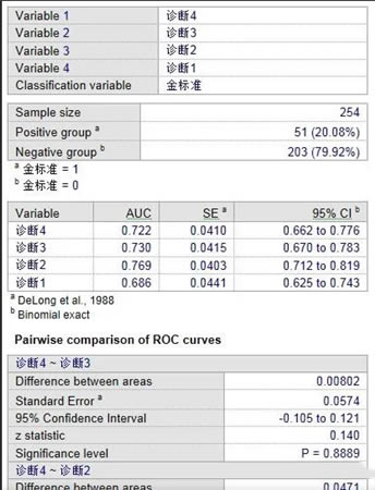 ROC6