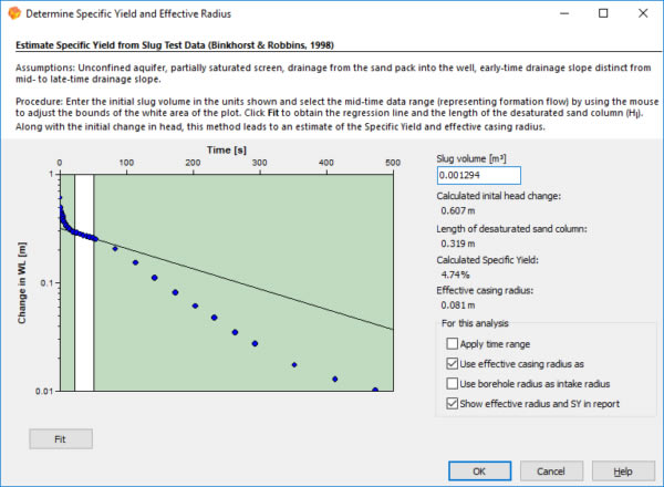 AquiferTest ProءAquiferTest Proٷ汾 v10.0 İ