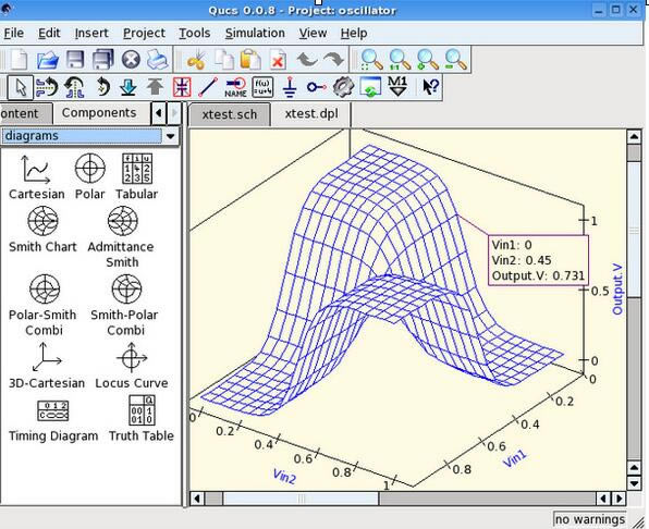 Qucs·Qucsṩ v0.019 ɫİ