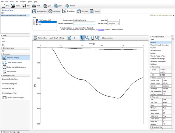 AquiferTest ProİءAquiferTest Pro v10.0 ٷ汾