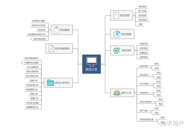 MindmasterءMindmasterر v7.3 üⰲװ-վ