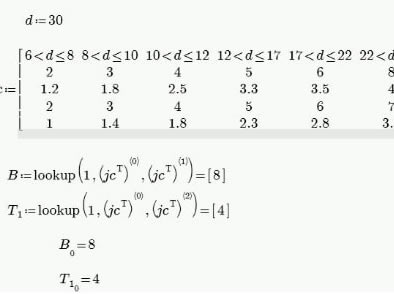 Mathcad15رʹý̳