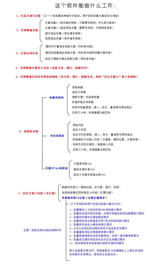 վȺṩءվȺϵͳ v2020 ٷѰ