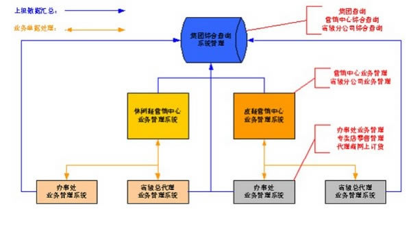 ϵͳء v3.6 ٷ汾