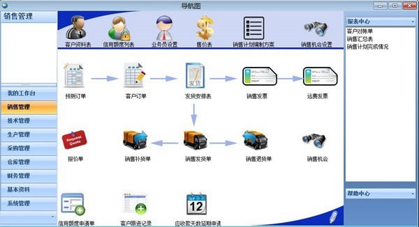 ERP5000ء5000 v3097 ٷ汾