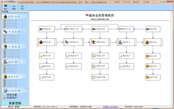 ֿٷ汾ءֿ v1.0 ٷ汾