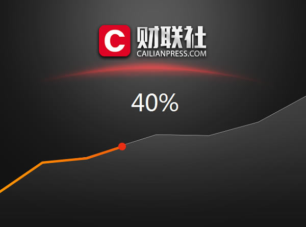 pcءPC v4.2.0 ٷ汾