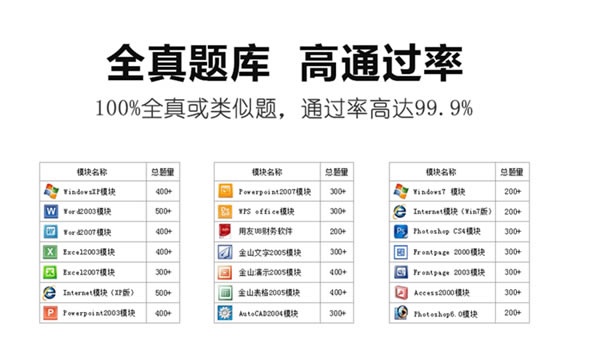ر桿 v2020 Ѱ(ע)