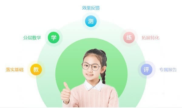 ҵһεpcءҵһιٷ汾 v3.3.5.0 Ѱ