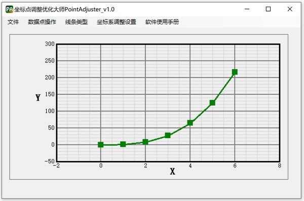PointAdjusterءŻʦPointAdjuster v1.0 ٷ汾