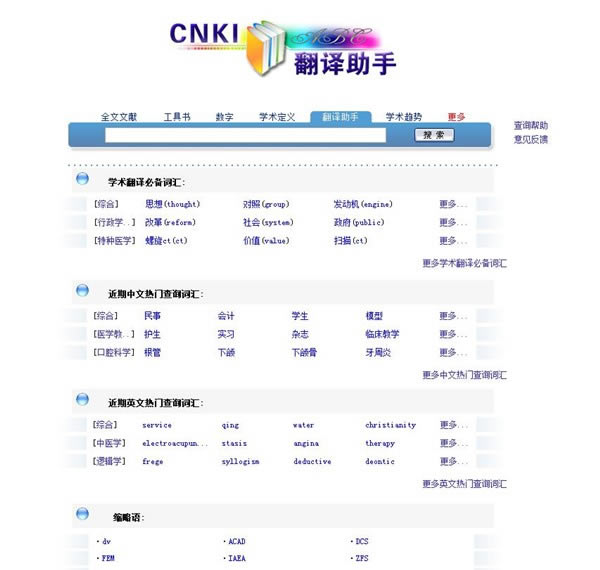 CNKIֹٷؽͼ