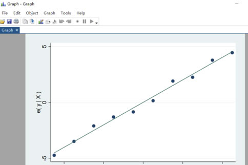 Stata15İôع