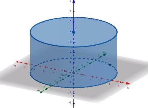 geogebrapcءgeogebraİ 5.0 ٷ