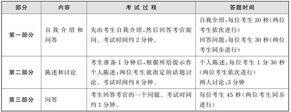 ӢءǻѧӢ v2019 ٷ汾