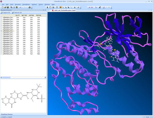 ChemBio3D Ultraرص