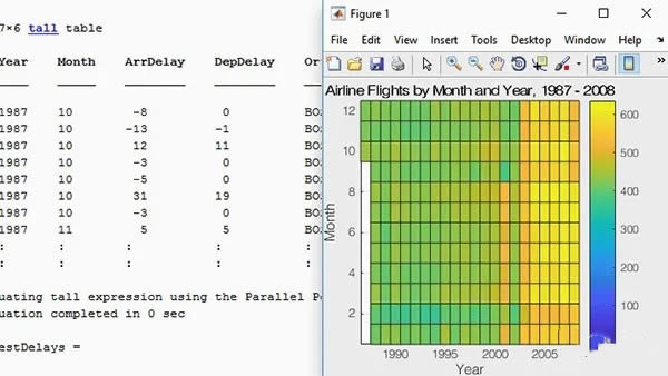 Matlab2021bƽٶơMatlab2021bƽ 32/64λ Ѱ