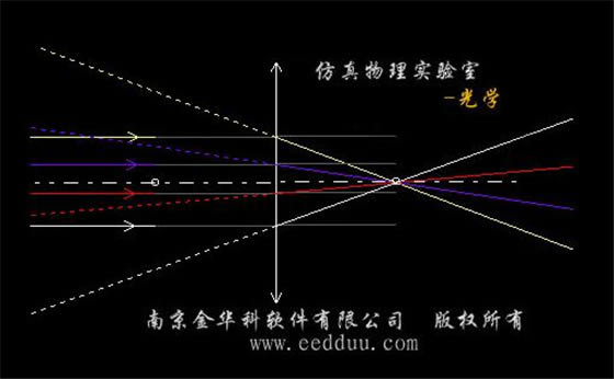 ʵر桿ʵṩ v5.09 ر