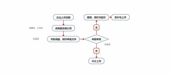 MindManager2021ɫƽ桿MindManager2021ɫƽ v21.0.261 pc