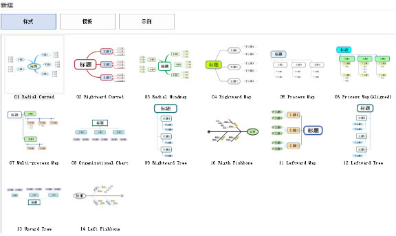 MindMapper16רҵʹ÷1