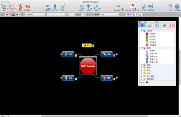 MindManager for mac 2ͼƬ