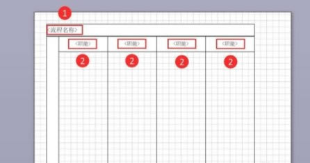 visio2019ɫİͼ滭̳3