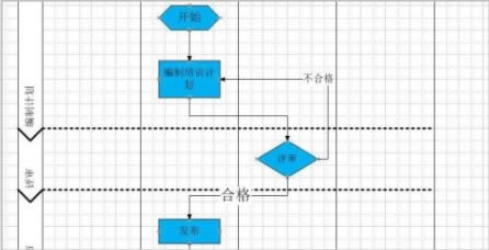 visio2019ɫİͼ滭̳14