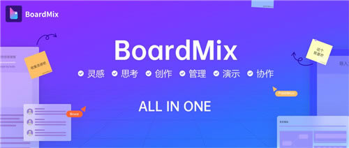 BoardMix˼Эͬװص