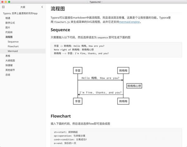 TyporaѰءTyporaİ(Markdown༭) v0.11.13 ⰲװر