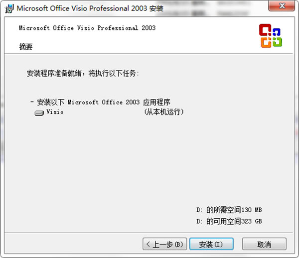 Visio2003ءVisio2003Ѱ ٷ汾