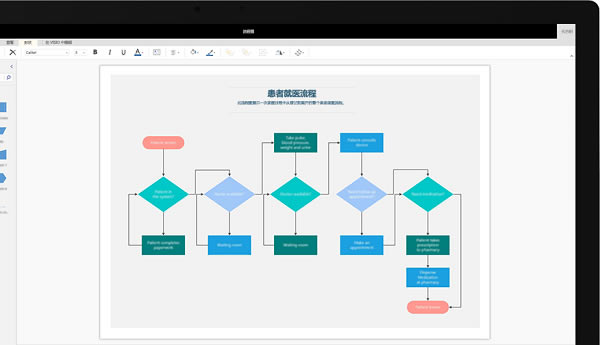 visio2019רҵ 