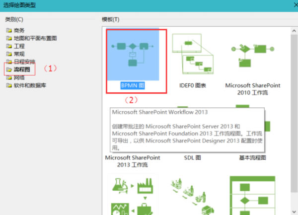 Visio2021ر桿Visio2021 32λ/64λ ٷѰ棨룩