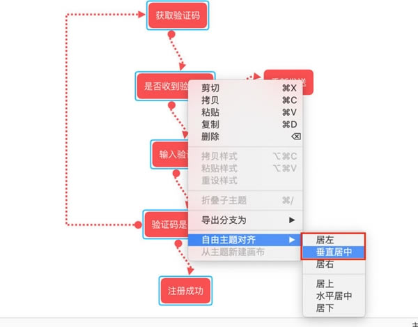 XMind8ر滭ͼͼ3