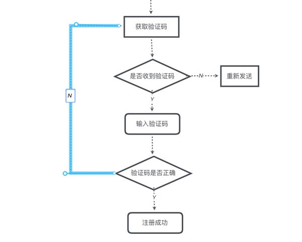 XMind8ر滭ͼͼ5