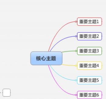 MindLine԰ôPDF